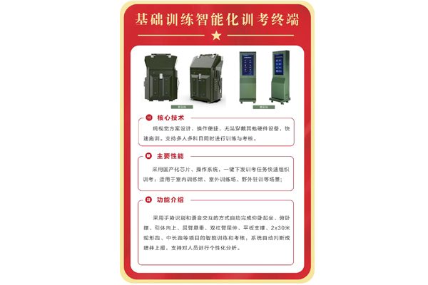 中能鸿达亮相某部队全国装备展示，获取官兵高度关注